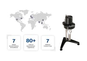 各國(guó)粘度測(cè)試相關(guān)標(biāo)準(zhǔn)整理