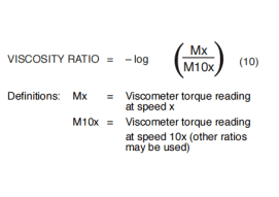 如何分析非依時(shí)性的非牛頓流體？